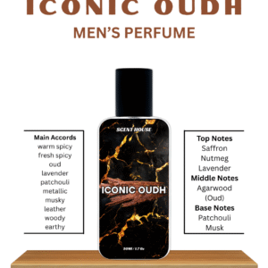 iconic oud notes