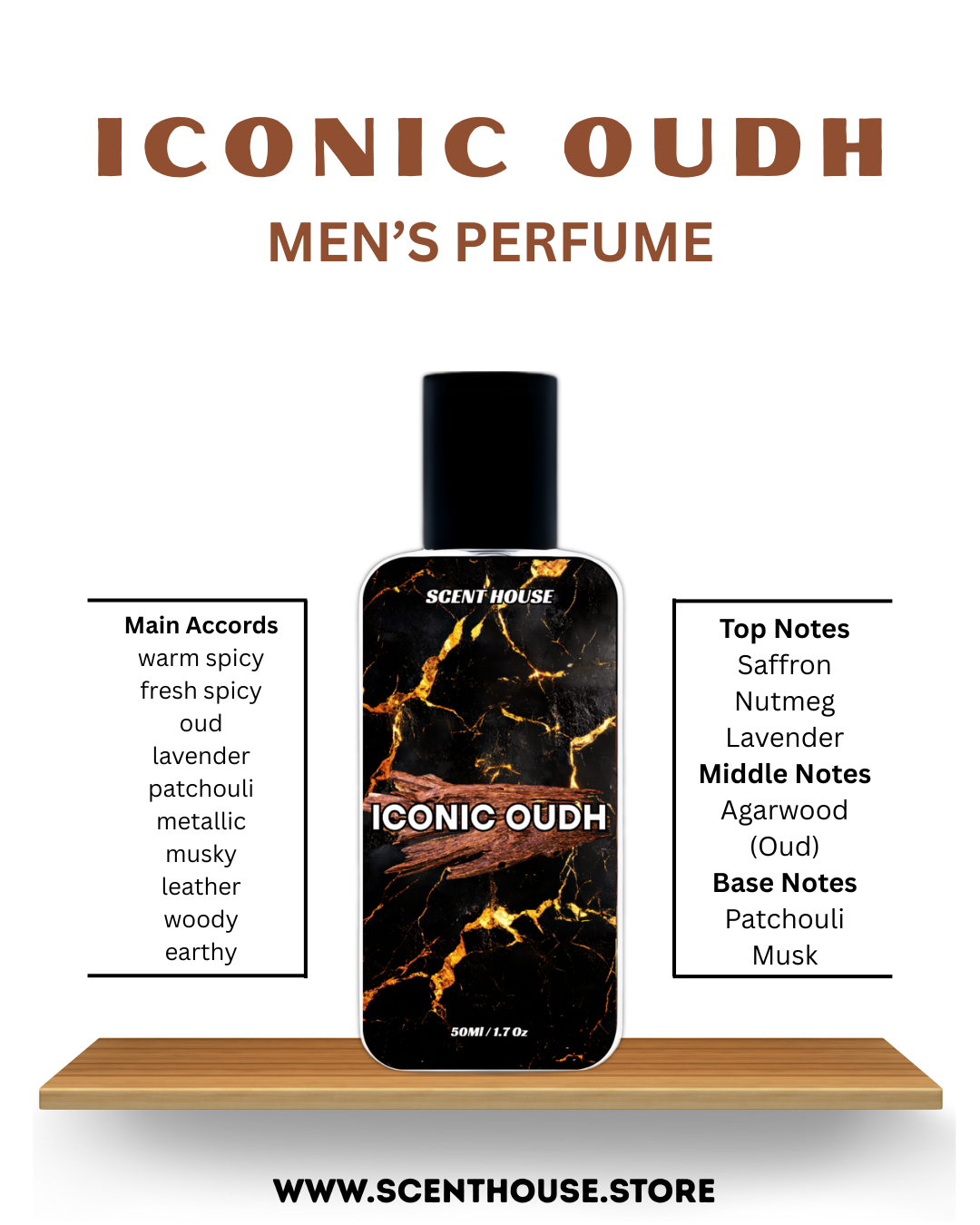 iconic oud notes iconic oud notes