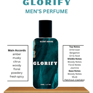 Glorify Notes