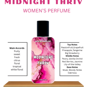 Mid night Thriv notes