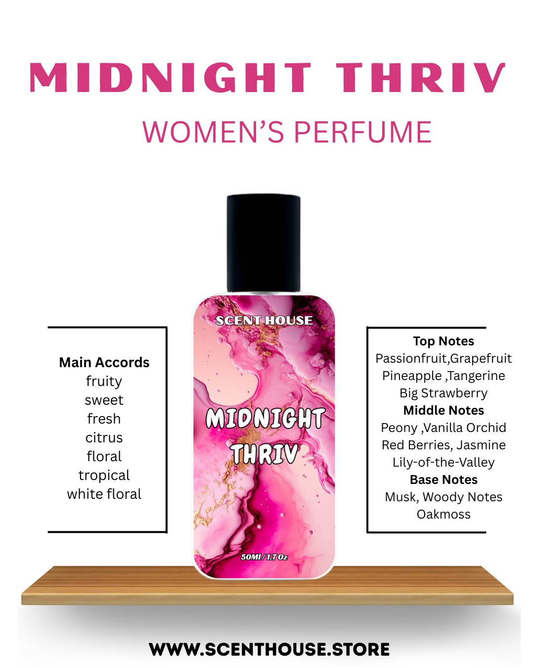 Mid night Thriv notes Mid night Thriv notes